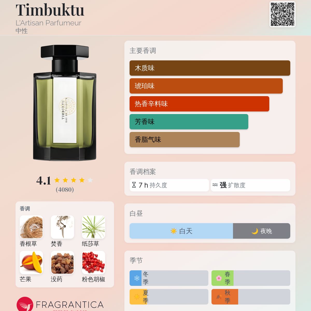 L’Artisan Parfumeur Timbuktu 15ml レア旧版 L'Artisan Parfumeur Timbuktu 15ml レア旧版（Celes (セレス