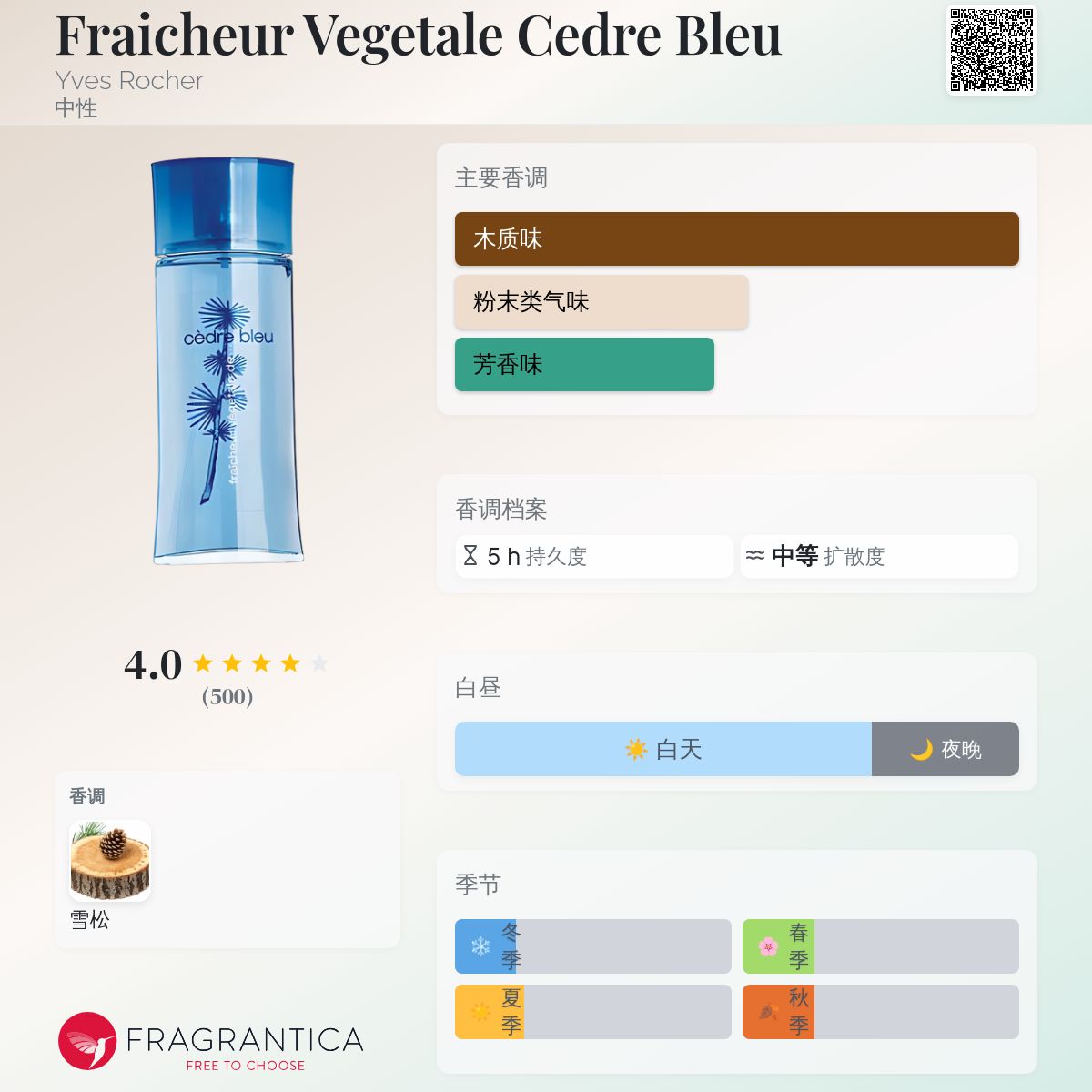 Fraicheur Vegetale Cedre Bleu Yves Rocher 香水 一款 2003年 中性 香水
