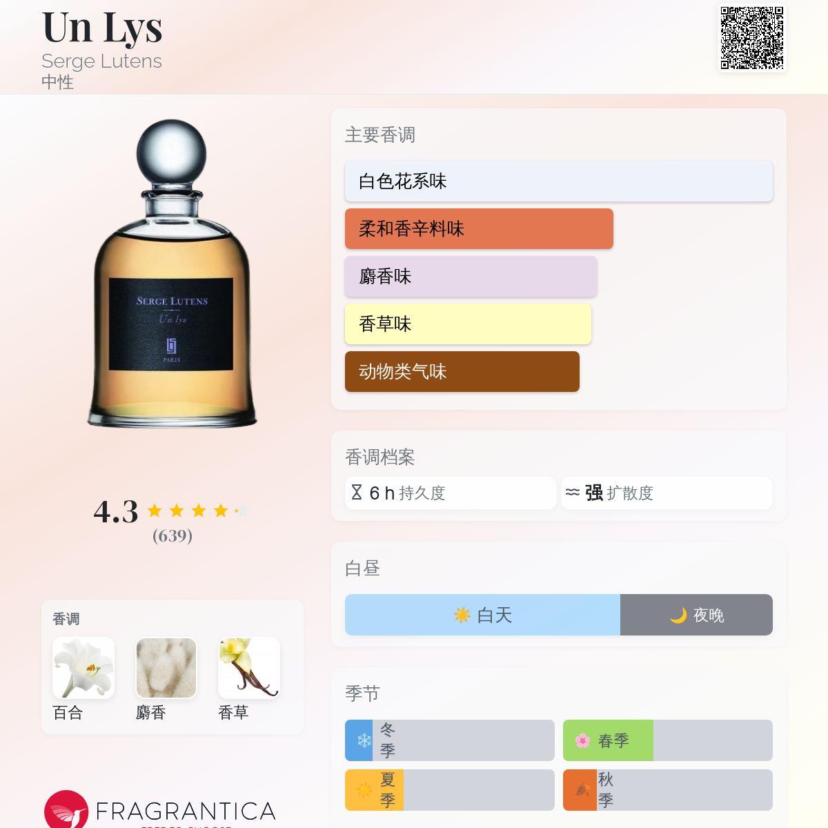 Serge Lutens Un Lys 香水 50ml Un Lys Serge Lutens perfume - a fragrance for women and men 2007