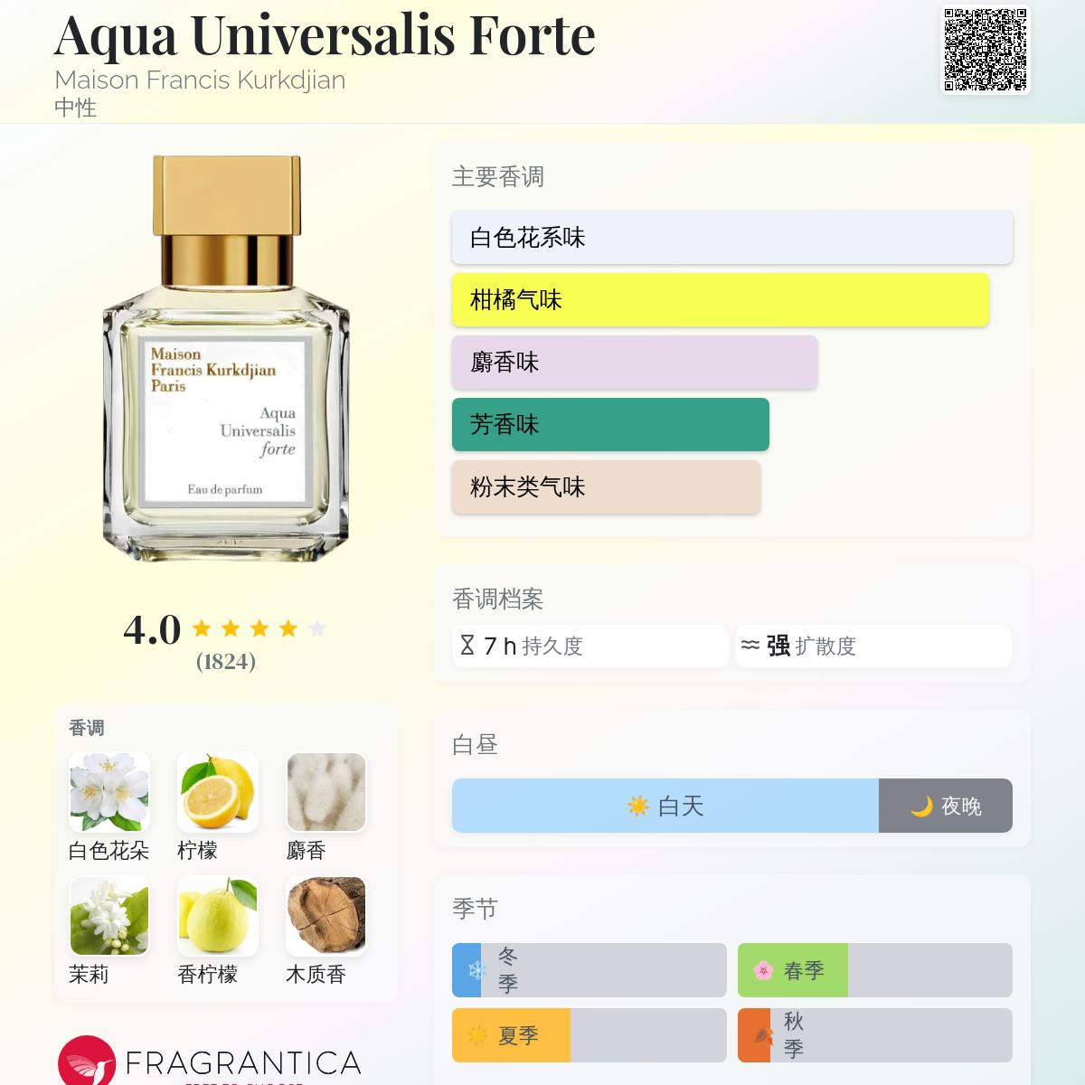 香水(女性用) Maison Francis Kurkdjian AquaUniversalis MAISON FRANCIS KURKDJIAN | Aqua Universalis Eau de toilette