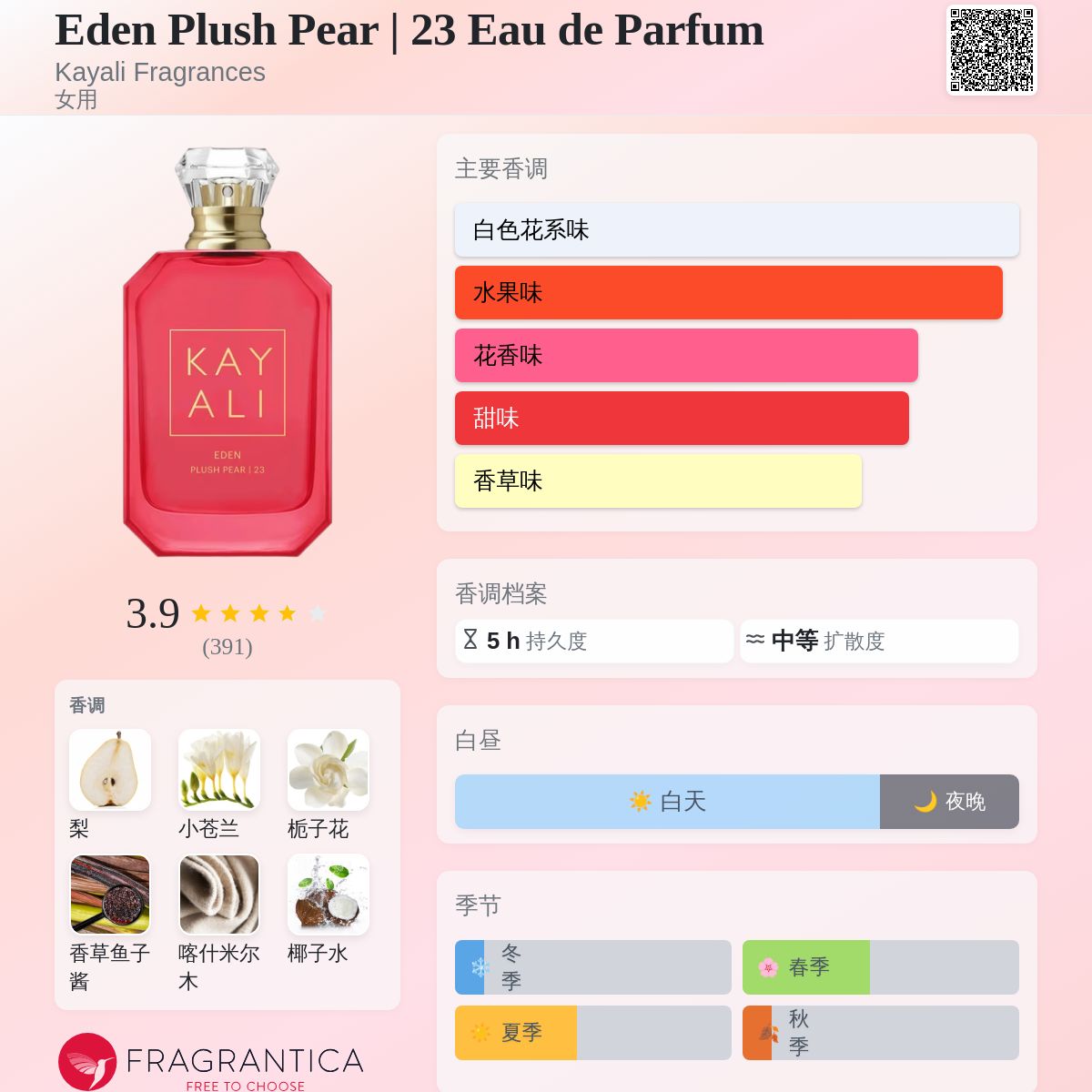 Eden Plush Pear | 23 Eau de Parfum Kayali Fragrances 香水- 一款