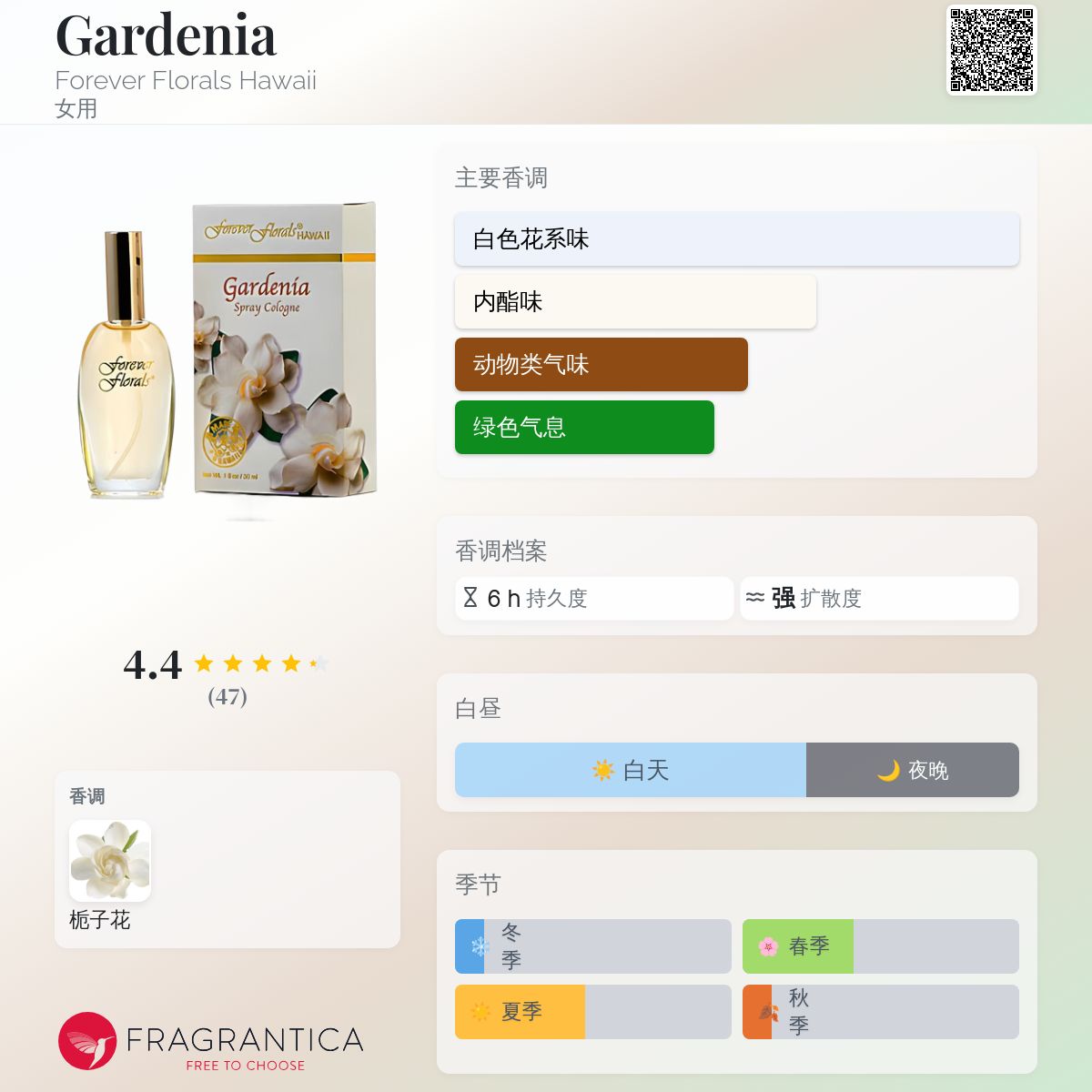 Gardenia Forever Florals Hawaii 香水- 一款年女用香水