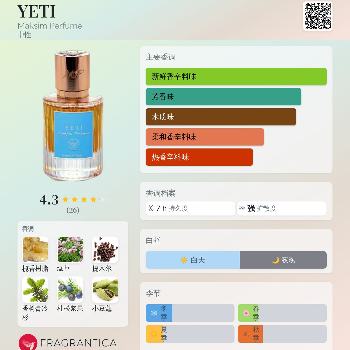 【新発売】Maksim Perfume - Yeti 9ml YETI Maksim Perfume 香水- 一款2026年新的中性香水