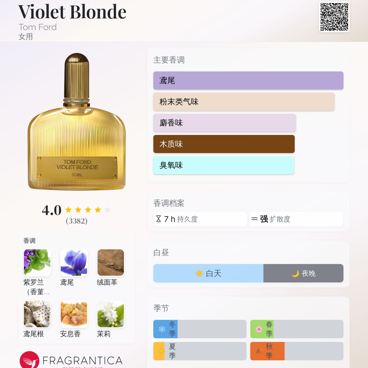 硬核实测！即繁多肽蛋白精油乳：护发界的“钢筋水泥”_护发精油_淘宝美妆网, image size:1200x1200