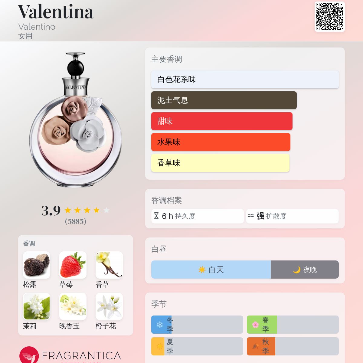 香水(女性用) valentino Valentina Acqua Floreale 50ml Amazon.com : Valentina Acqua Floreale Eau de Toilette Spray