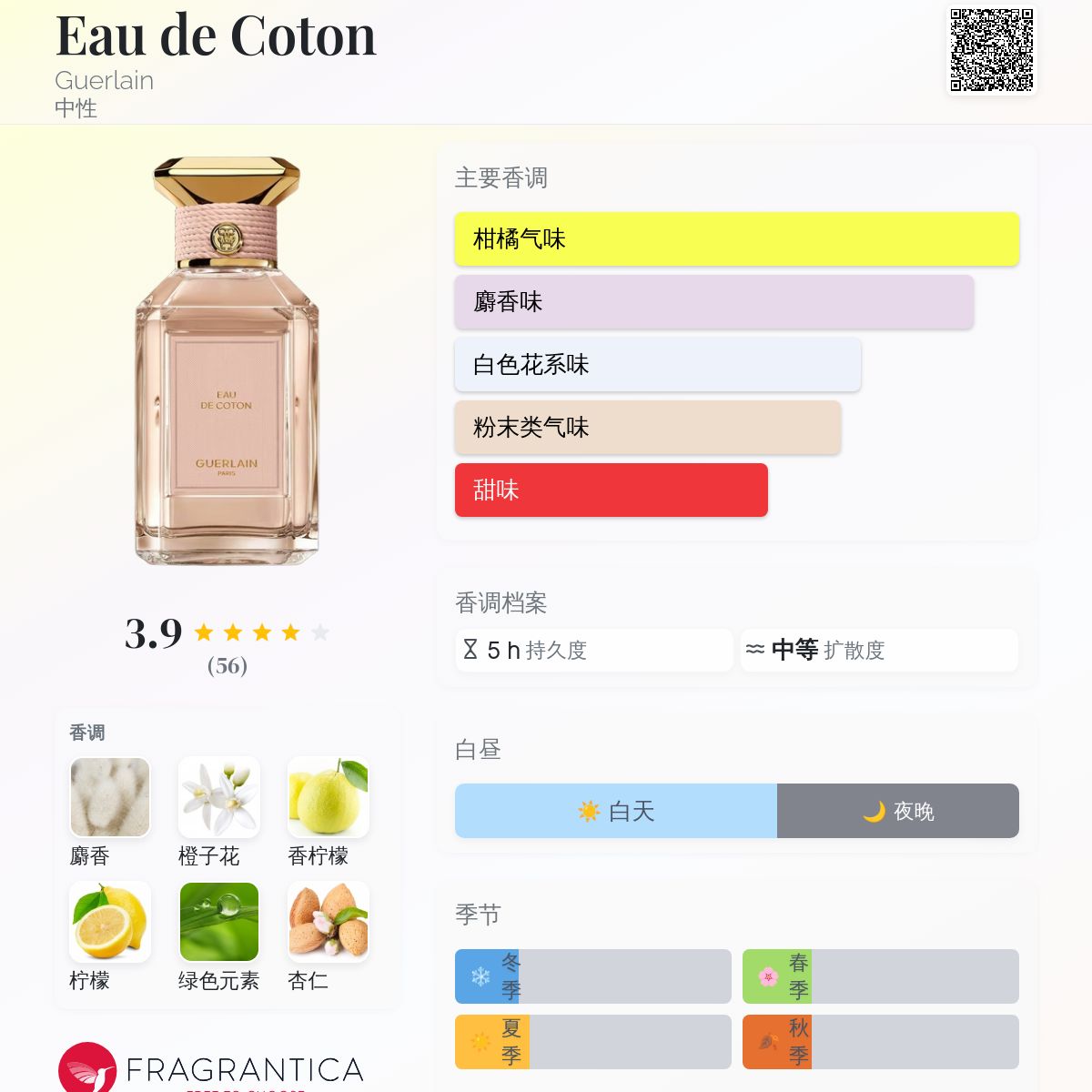 Eau de Coton Guerlain 香水- 一款2026年新的中性香水