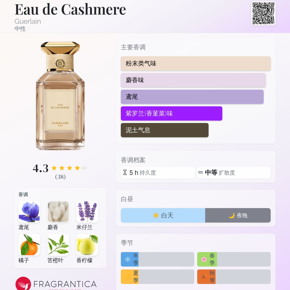 Eau de Cashmere Guerlain 香水- 一款2026年新的中性香水