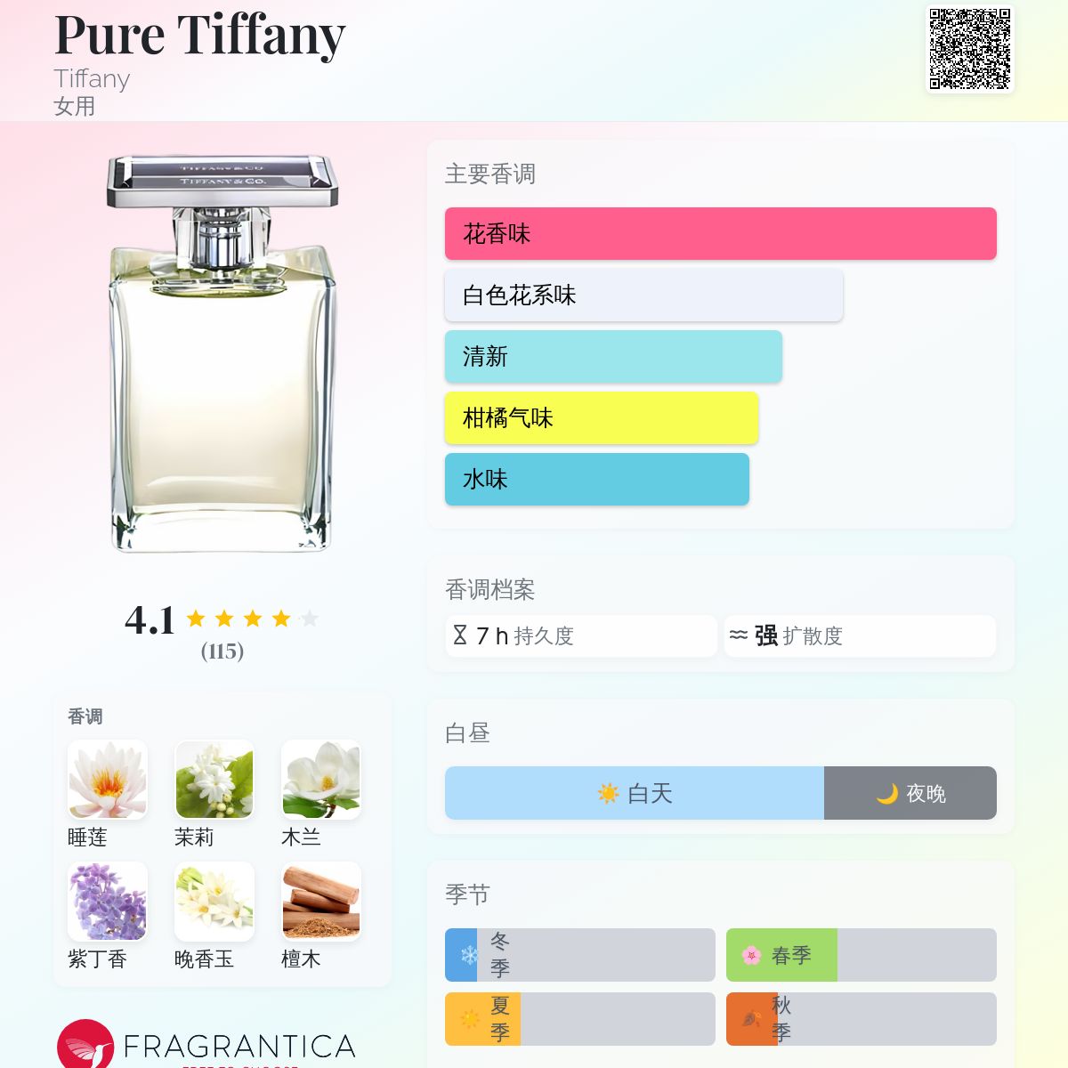 Pure Tiffany Tiffany 香水- 一款2003年女用香水