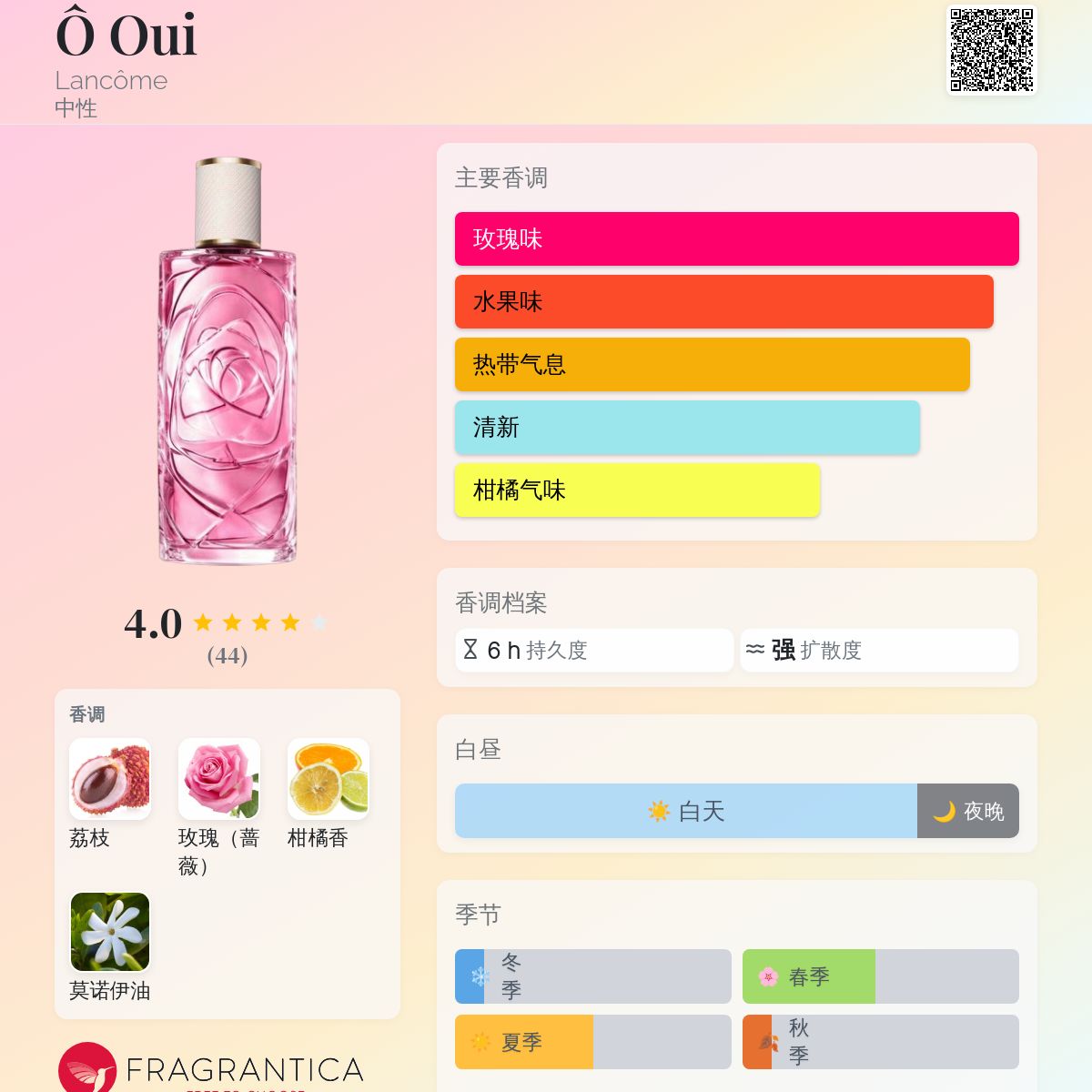 Ô Oui Lancôme 香水- 一款2026年新的中性香水