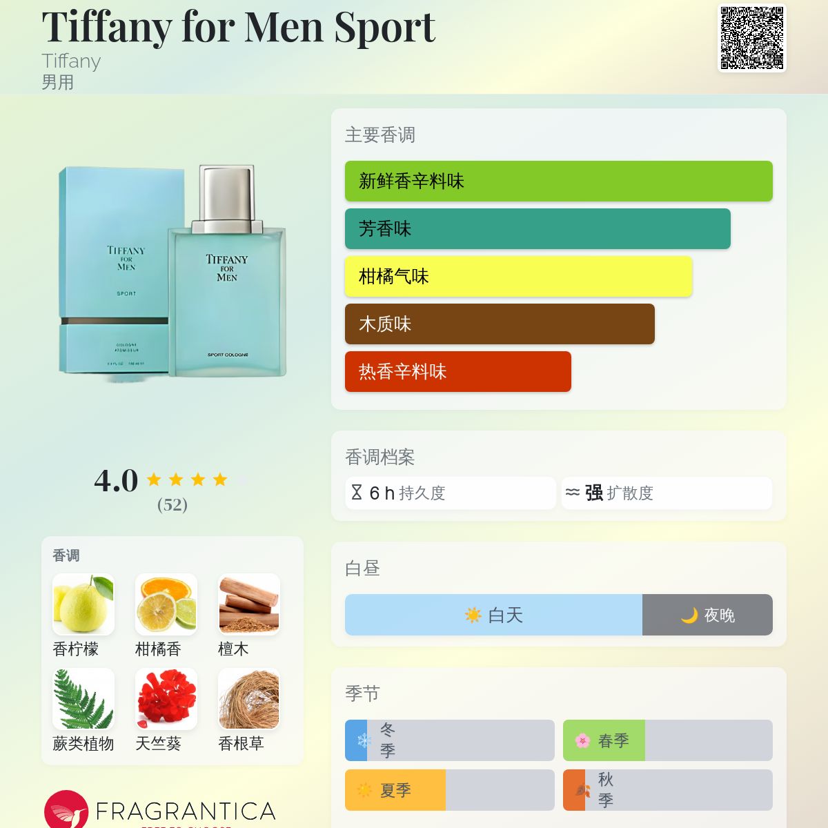 TIFFANY FOR MEN ティファニー フォー メン スポーツ 残8割弱 TIFFANY&Co. ティファニー フォーメン スポーツ コロン COL SP