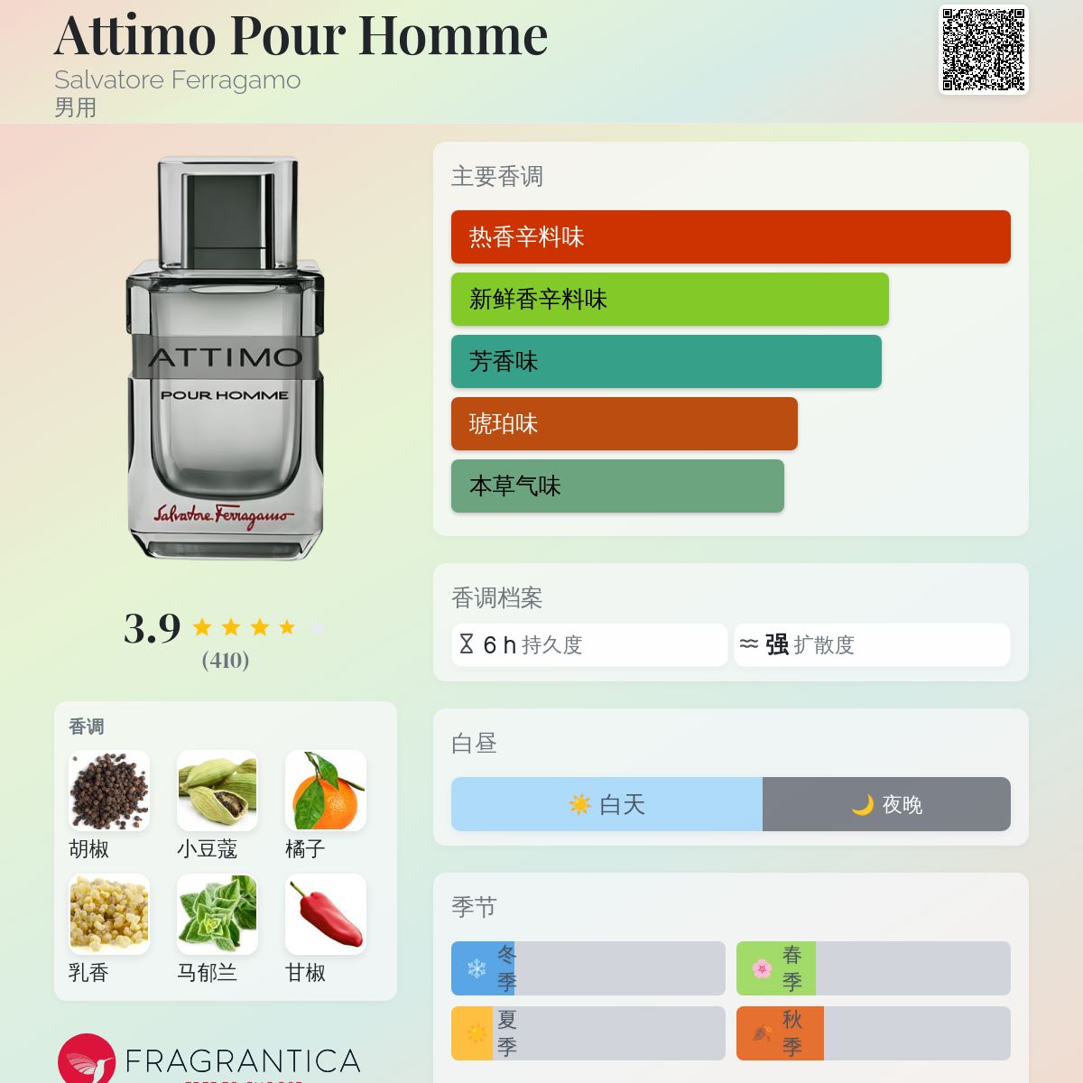 Attimo Pour Homme Salvatore Ferragamo 古龙水- 一款2011年男用香水