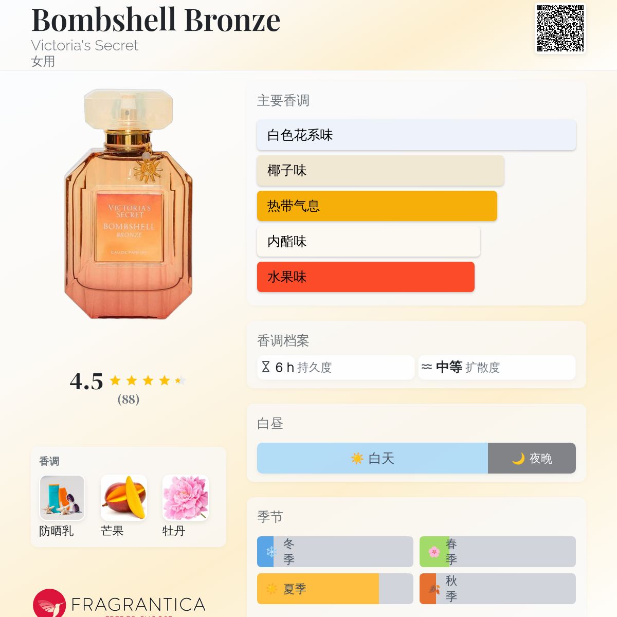 Bombshell Bronze Victoria's Secret 香水- 一款2026年新的女用香水