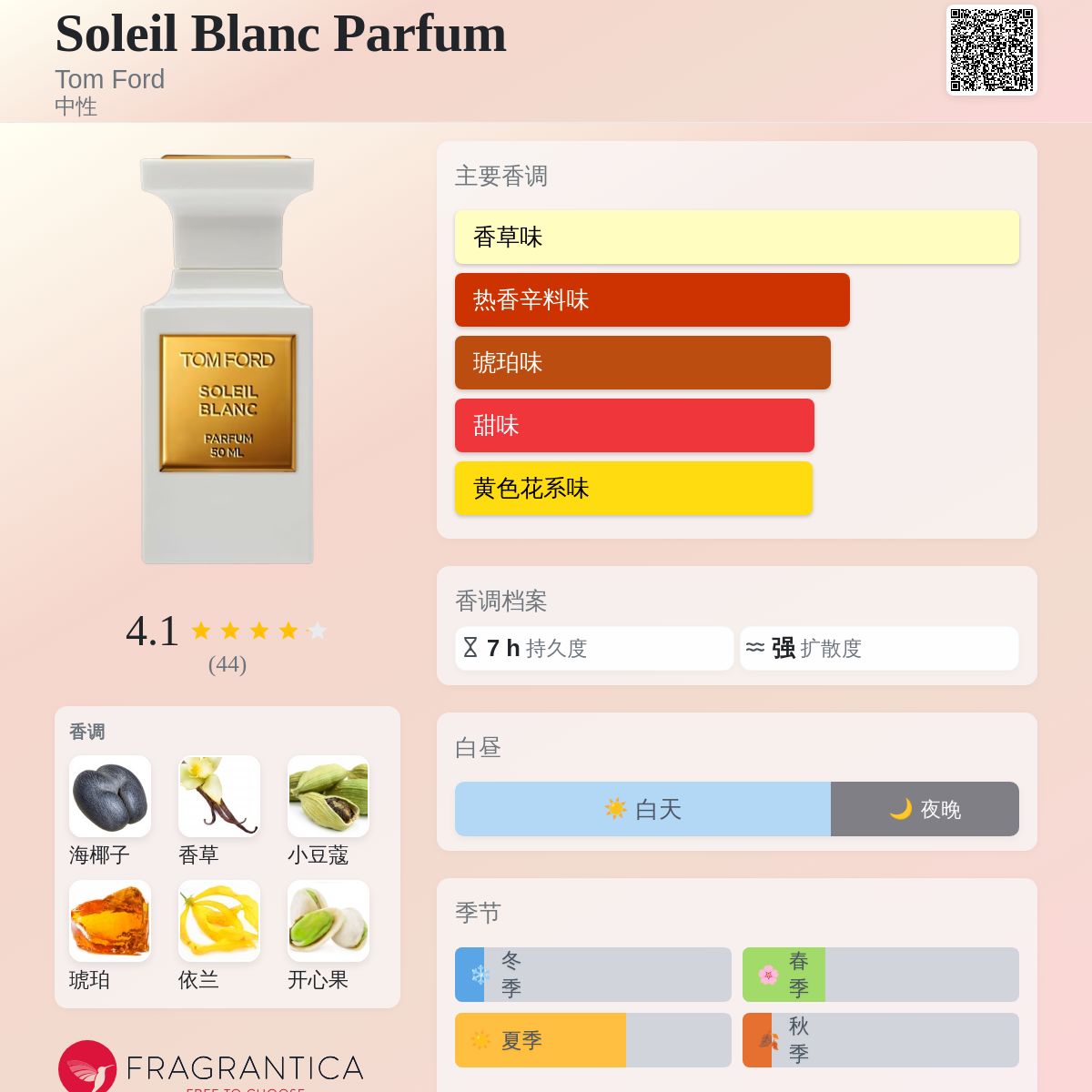 Soleil Blanc Parfum Tom Ford 香水- 一款2026年新的中性香水