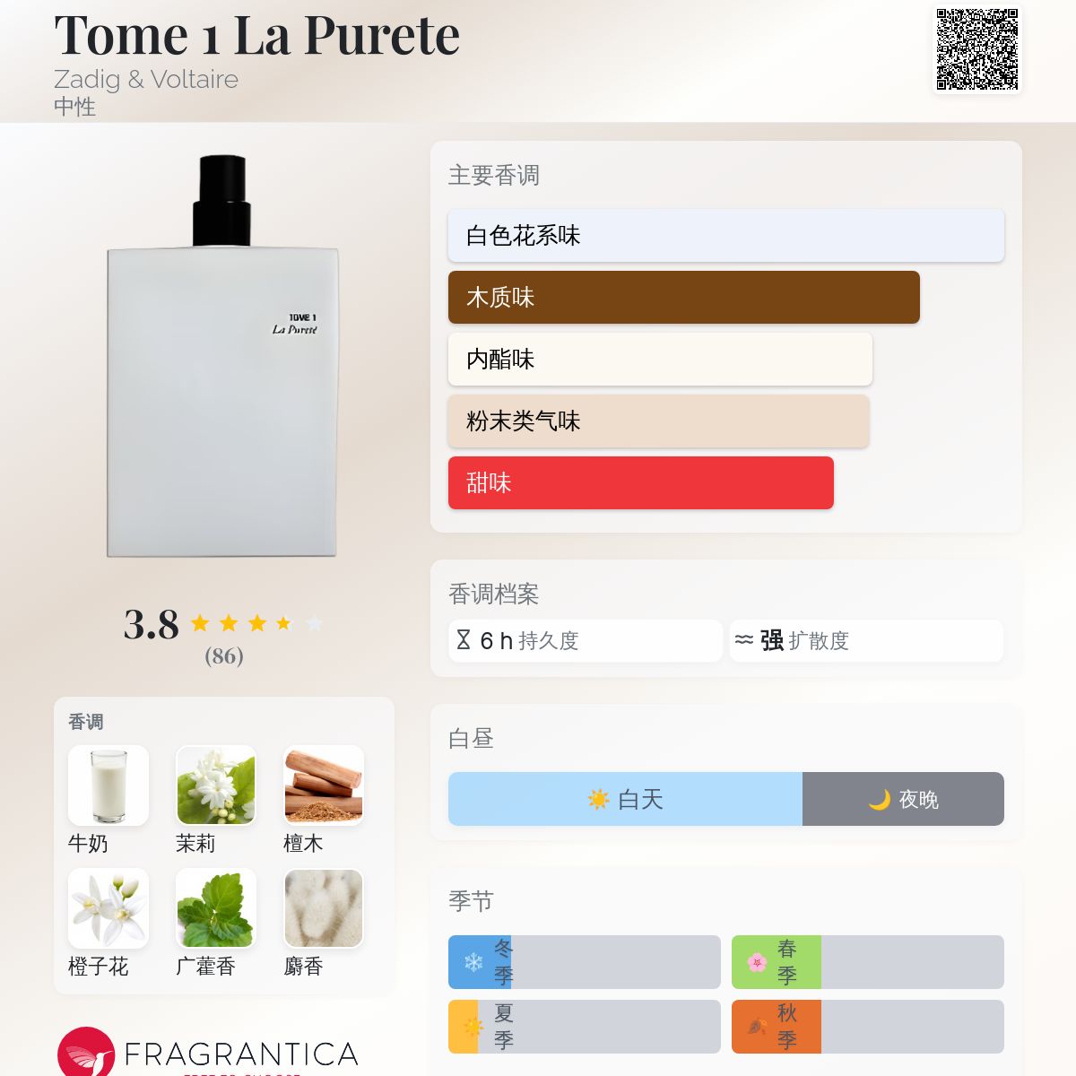 Tome 1 La Purete Zadig & Voltaire 香水- 一款2009年中性香水