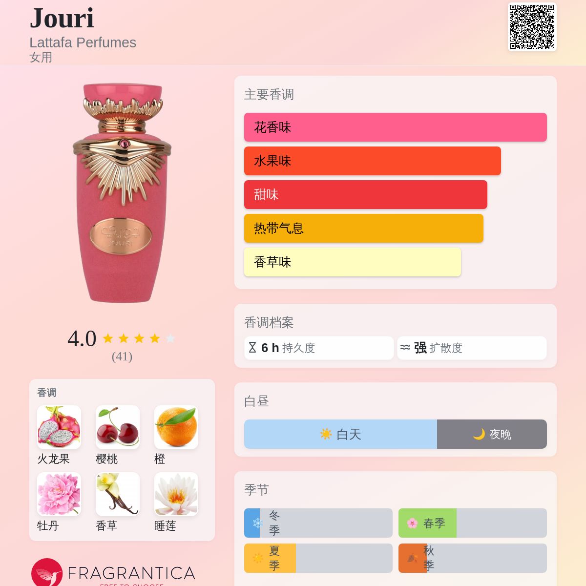 Jouri Lattafa Perfumes 香水- 一款2026年新的女用香水