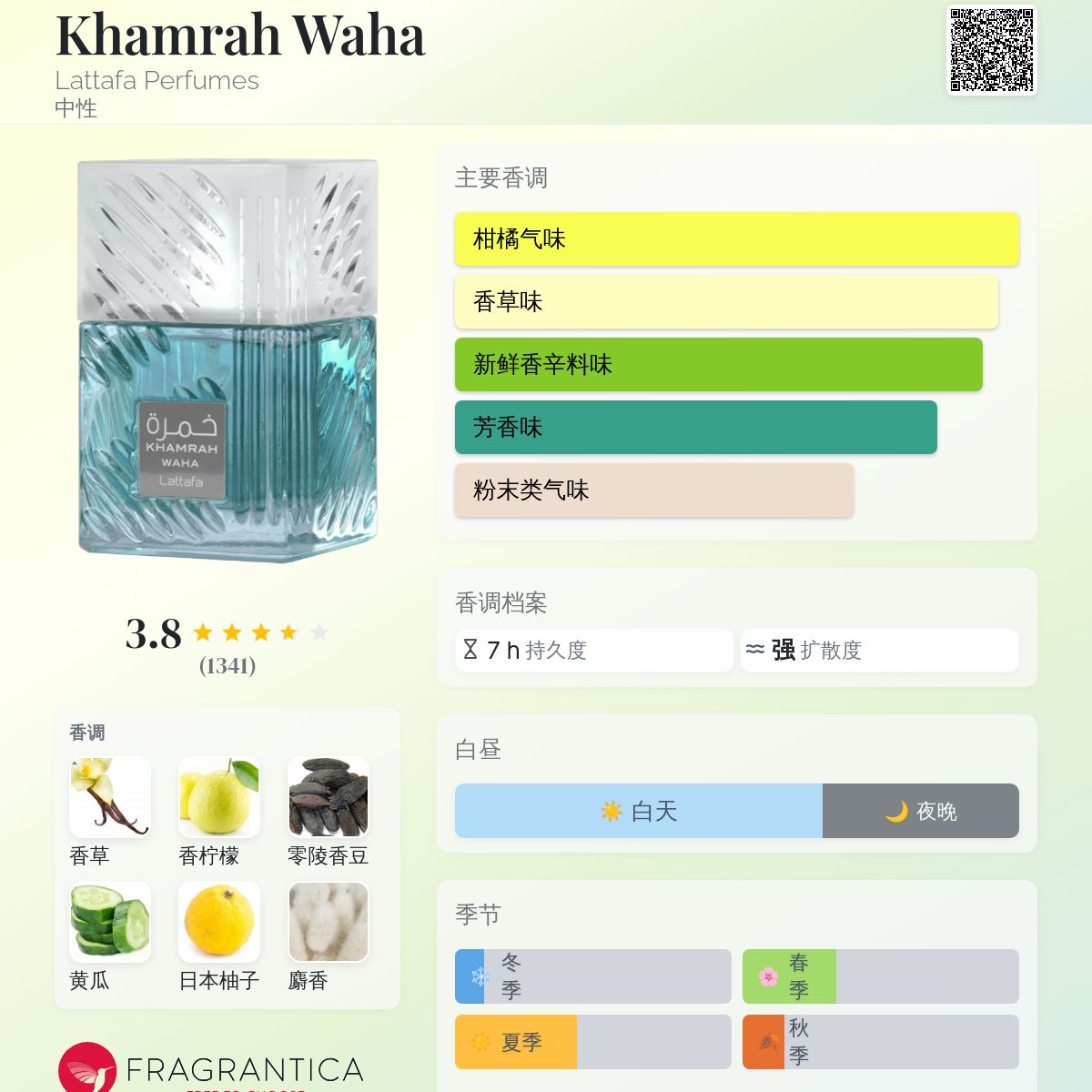 Lattafa Khamrah Waha 香水新発売！！！-ステルス2 ドライバー10.5