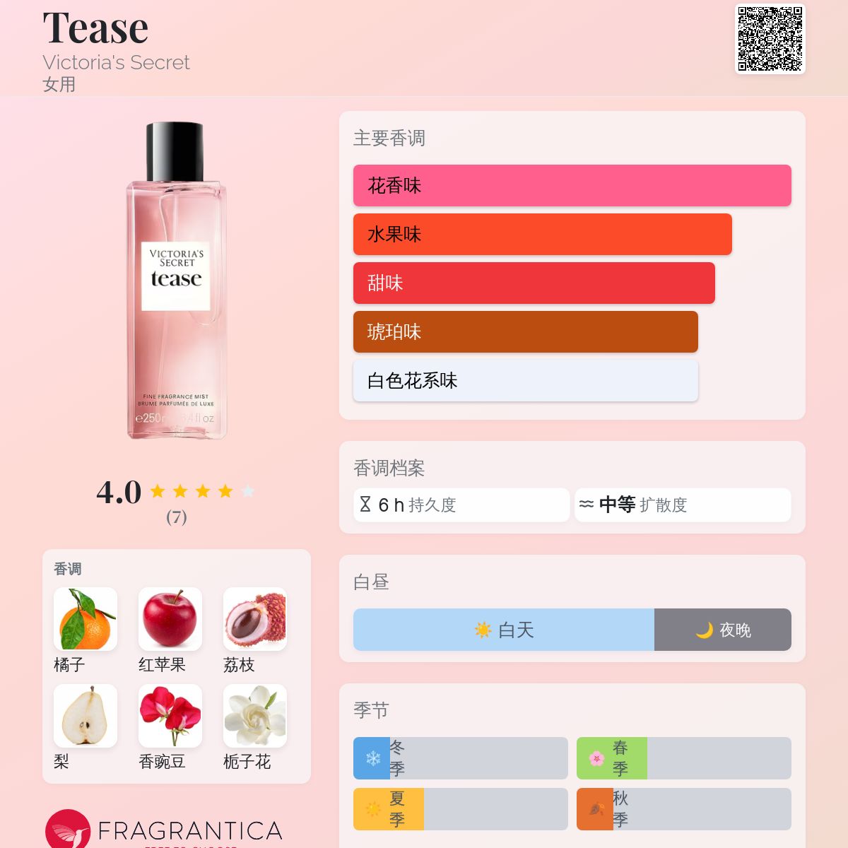 Tease Victoria's Secret 香水- 一款2017年女用香水