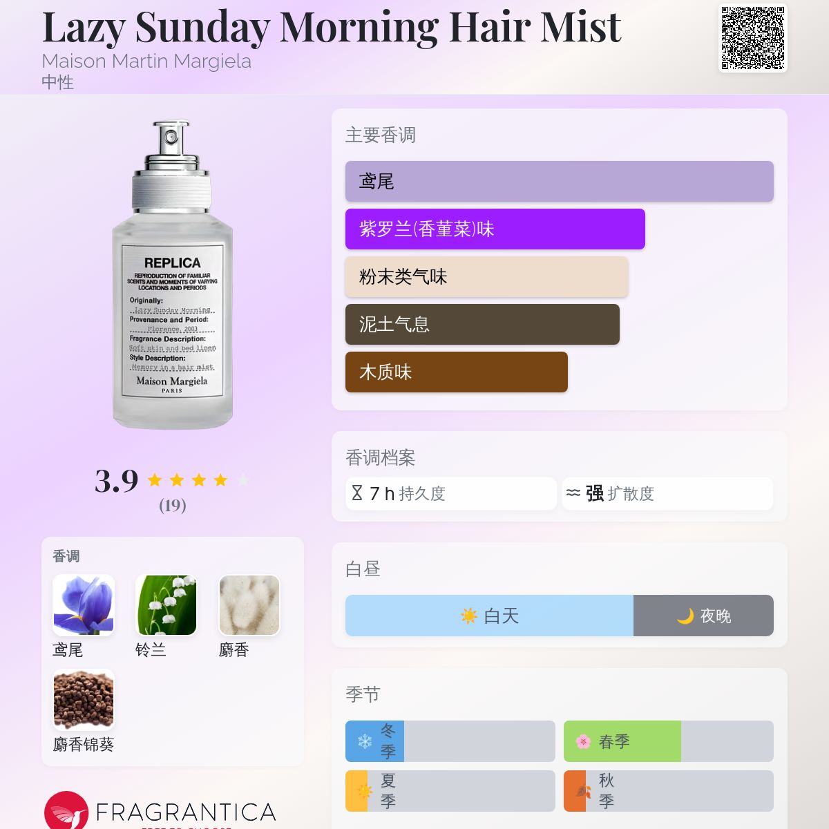 Lazy Sunday Morning Hair Mist Maison Martin Margiela 香水- 一款
