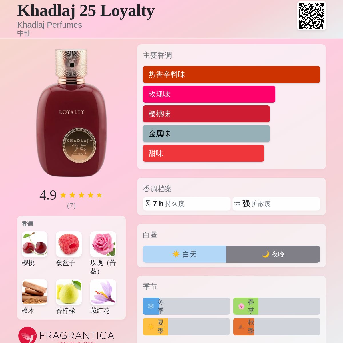 Khadlaj 25 Loyalty Khadlaj Perfumes 香水- 一款2025年新的中性香水