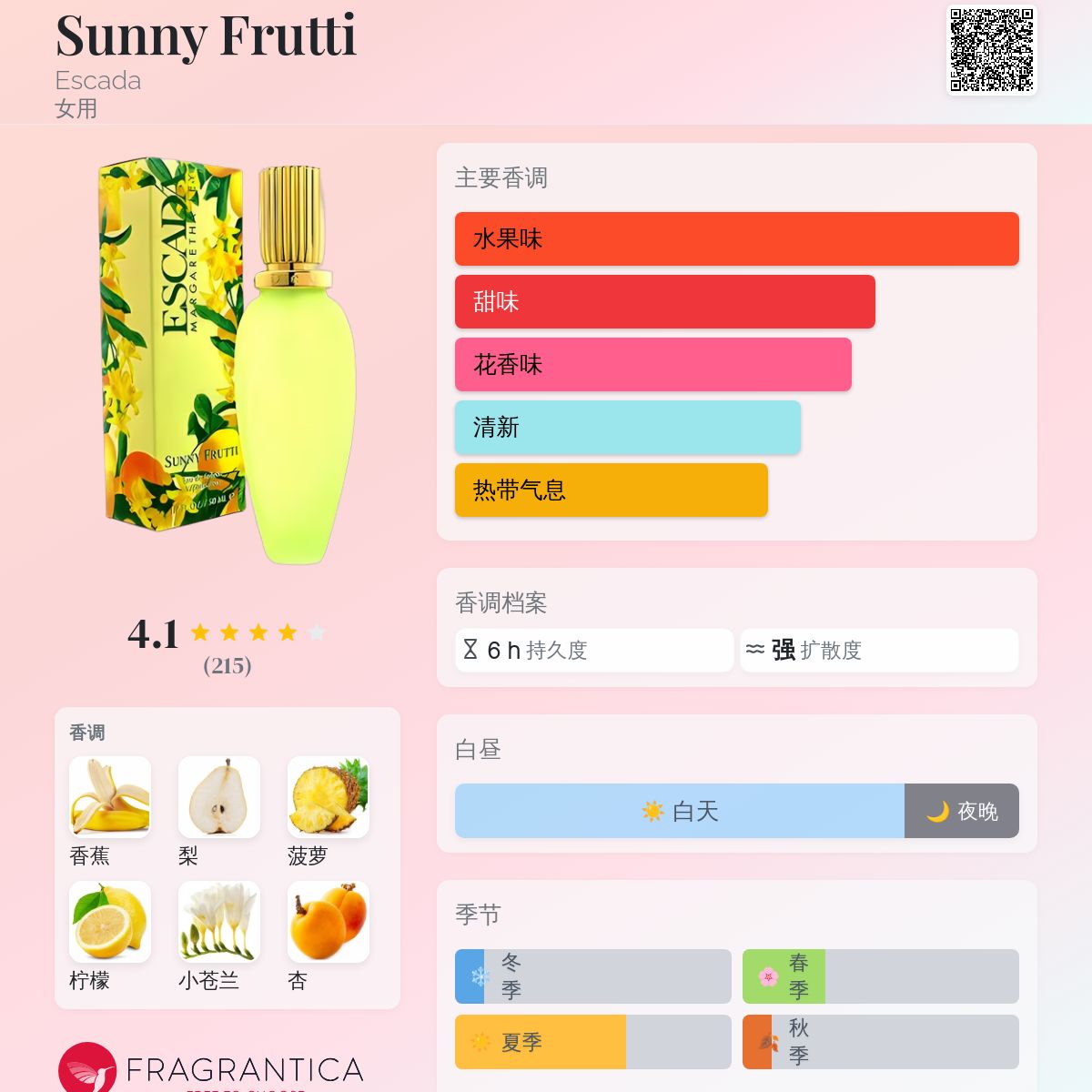 Sunny Frutti Escada 香水- 一款1998年女用香水