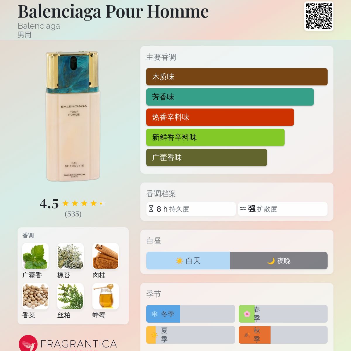 Balenciaga Pour Homme Balenciaga 古龙水- 一款1990年男用香水