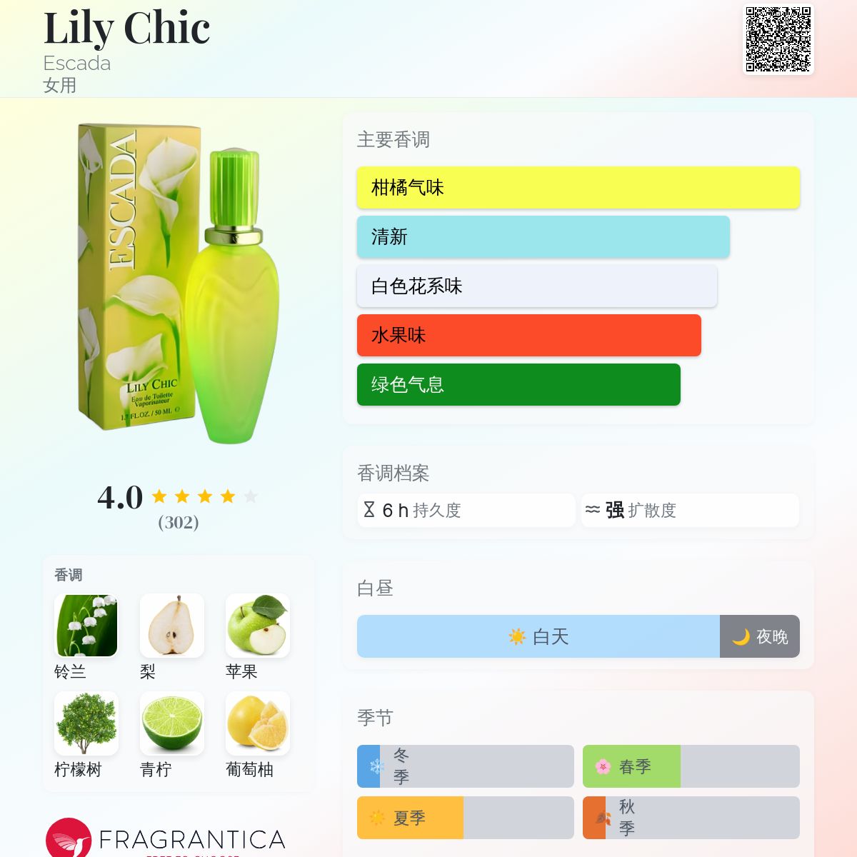 Lily Chic Escada 香水- 一款2000年女用香水