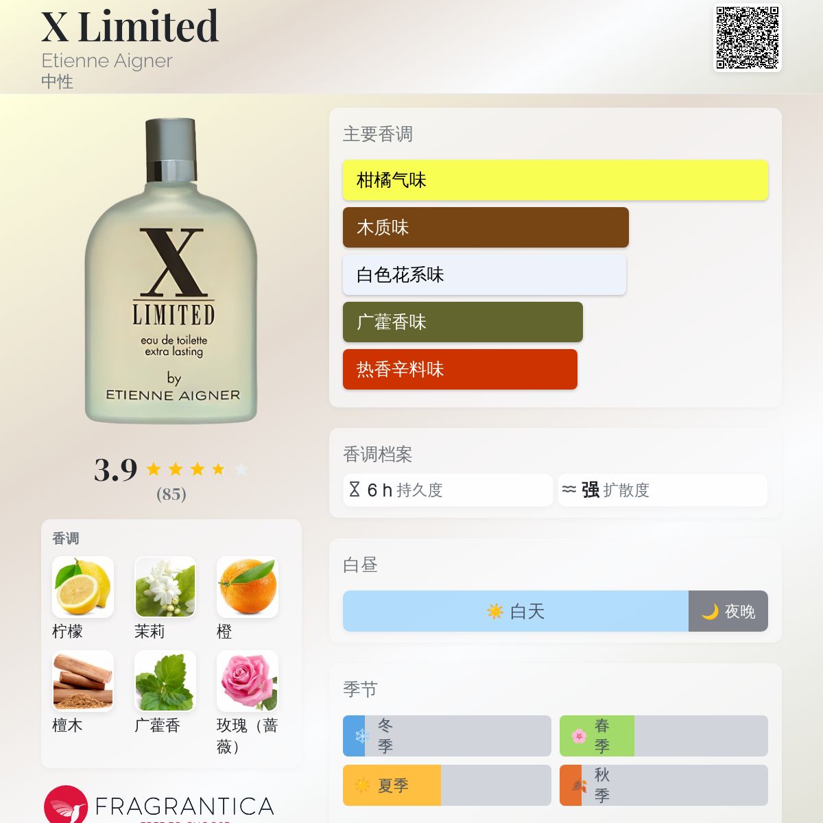 X Limited Etienne Aigner 香水- 一款1997年中性香水