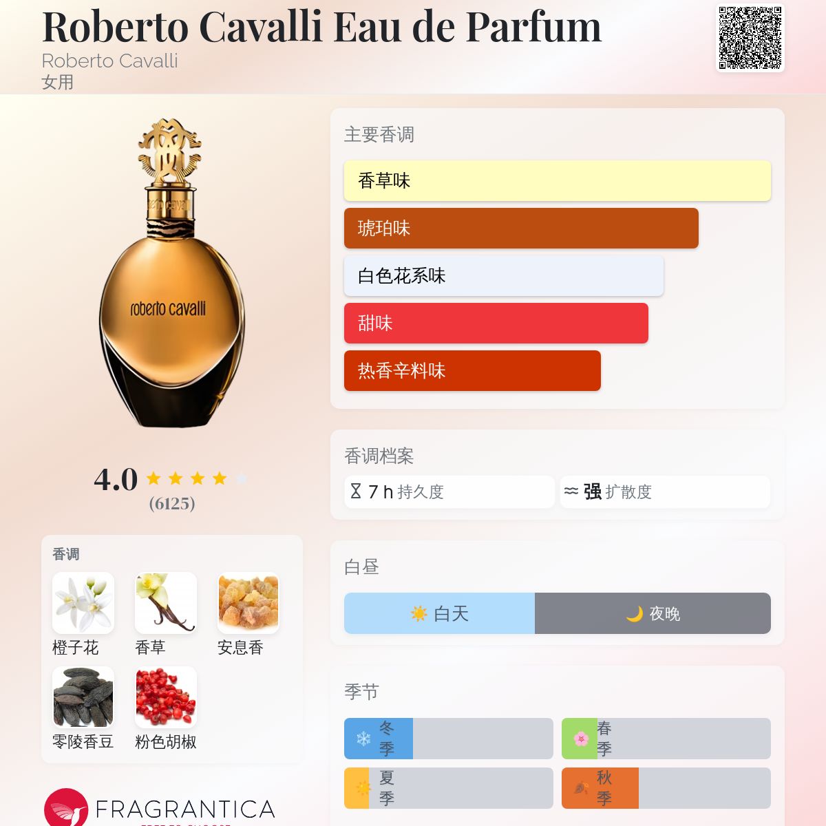 roberto cavalli 香水 Amazon | Roberto Cavalli - ロベルトカヴァッリジャスト