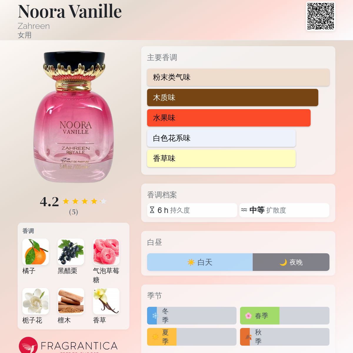 香香 Noora Vanille Zahreen 香水- 一款年女用香水