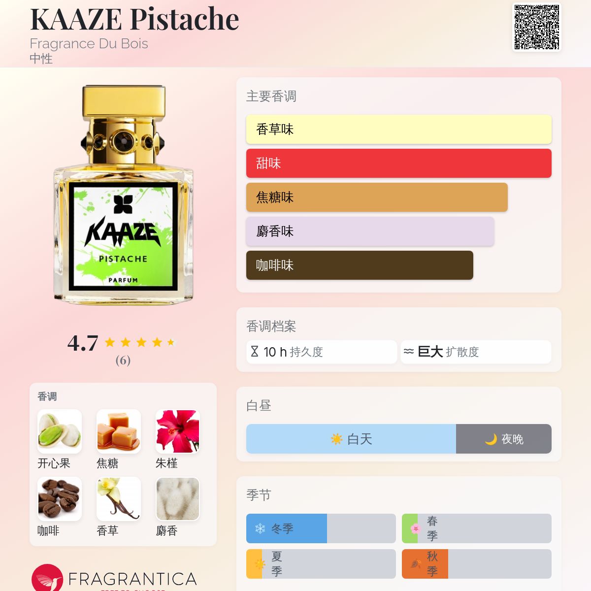 香香 KAAZE Pistache Fragrance Du Bois 香水- 一款2026年新的中性香水