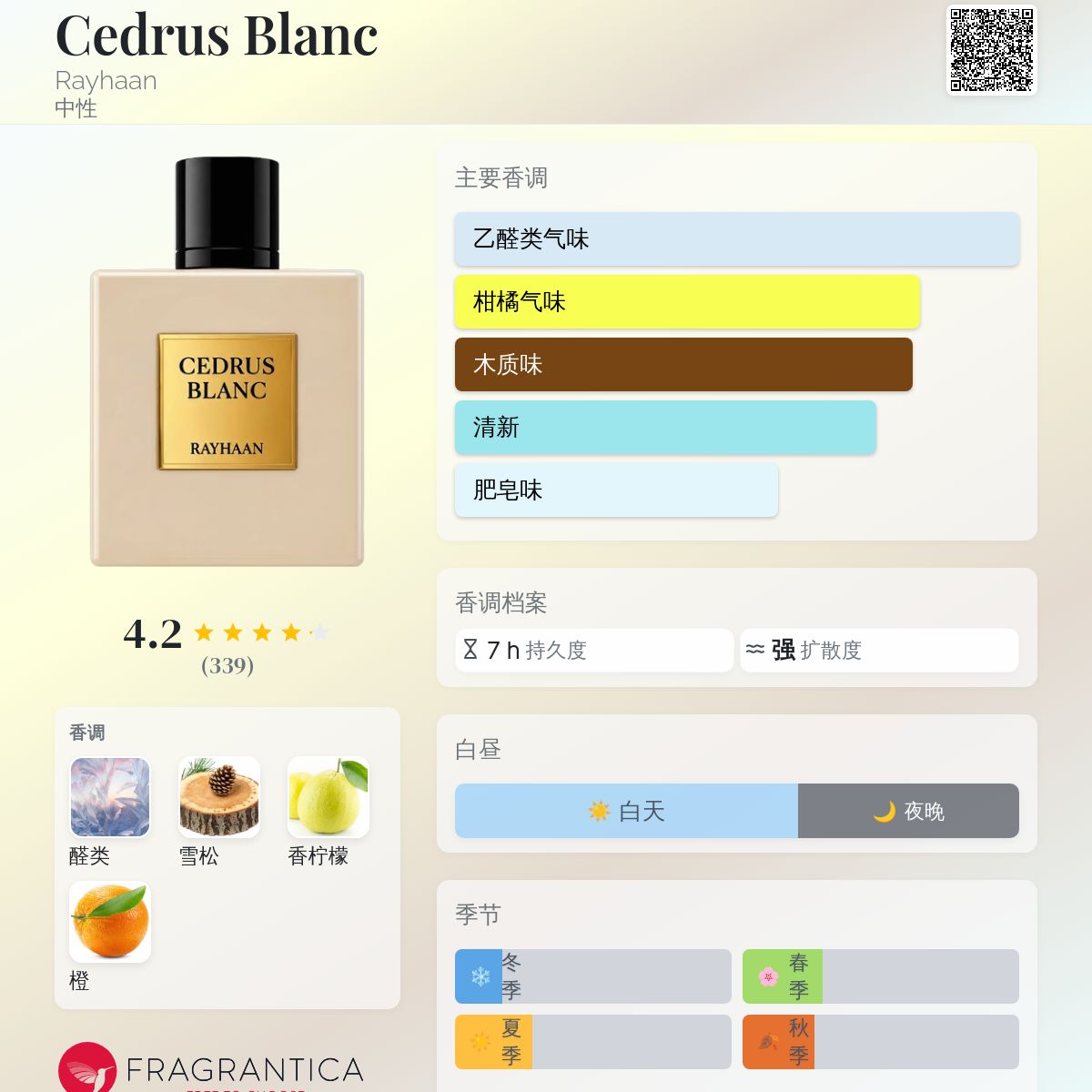 Cedrus Blanc Rayhaan 香水- 一款2026年新的中性香水