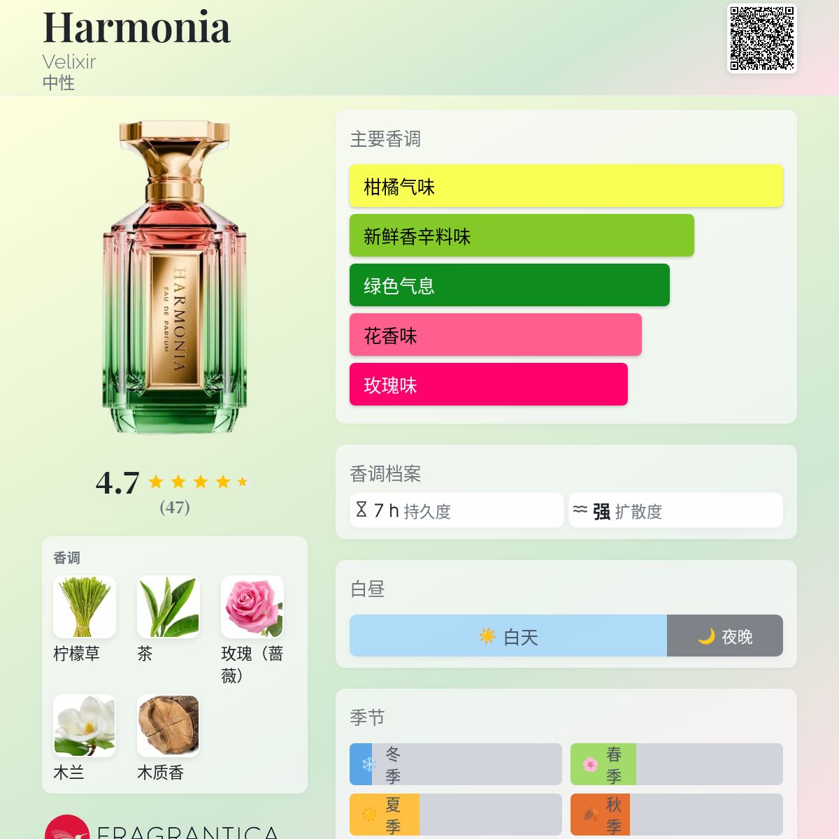 Harmonia Velixir 香水- 一款年中性香水