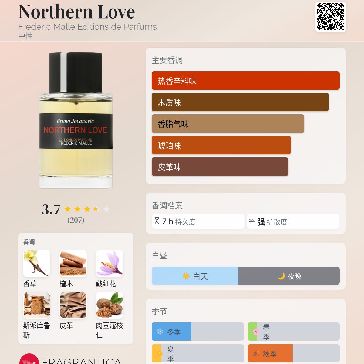 Northern Love Frederic Malle Editions de Parfums 香水- 一款2026年