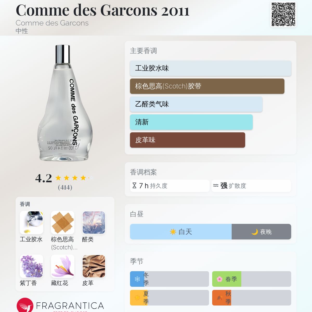 COMME des GARCONS DM 2006-2011 ＋レア含む31点 コム デ ギャルソン 2011年DMセット - メルカリ