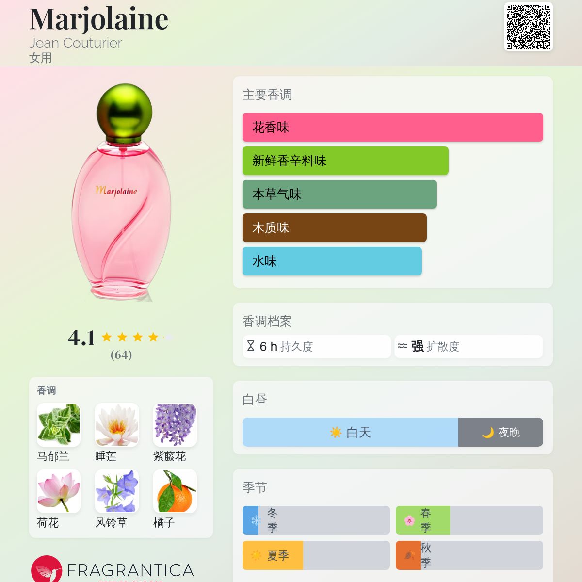 Déodorant Parfumé Marjolaine Jean Couturier - Coffret 3 X 100 Ml, Neuf, Origine France