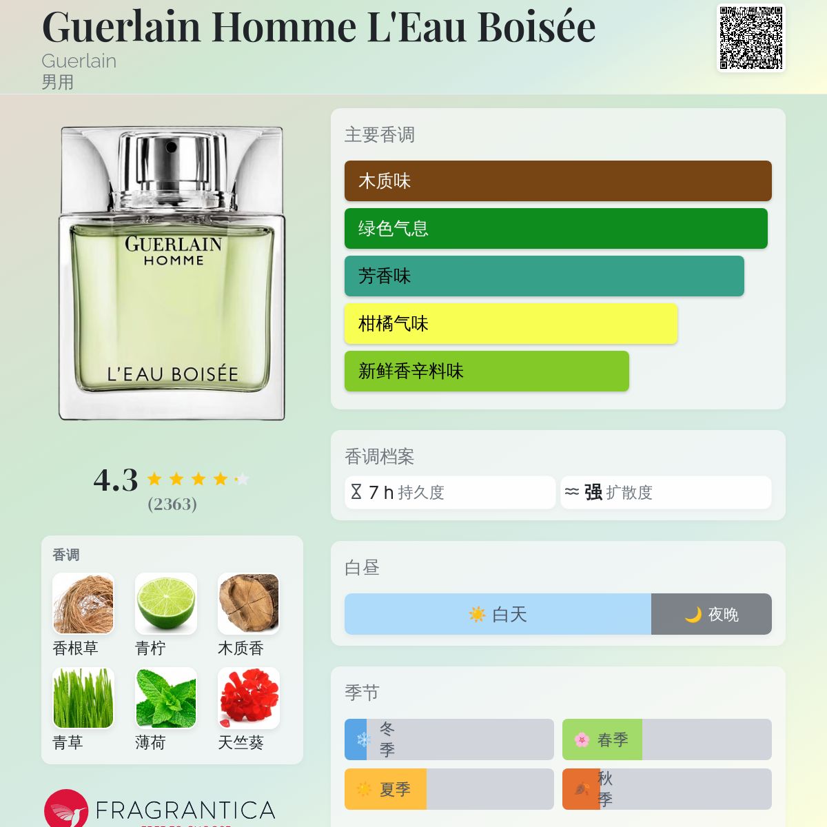 Guerlain Homme L'Eau Boisée Guerlain 古龙水- 一款