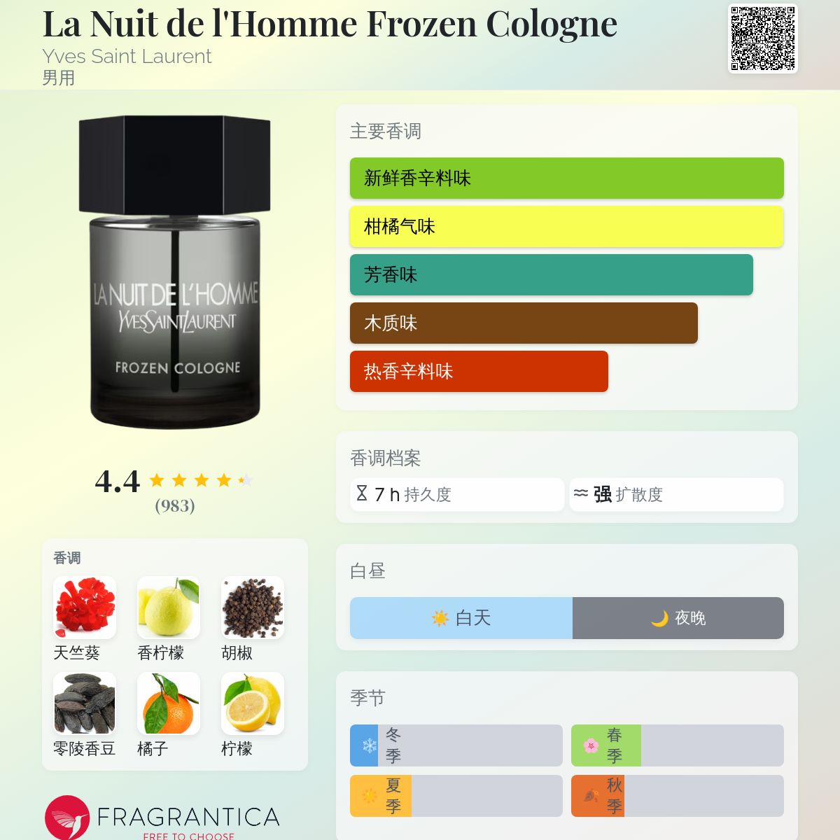La Nuit de l'Homme Frozen Cologne Yves Saint Laurent 古龙