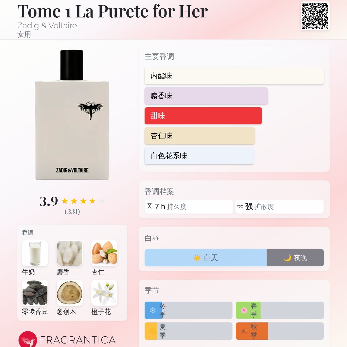 Tome 1 La Purete for Her Zadig & Voltaire 香水- 一款2012年女用香水