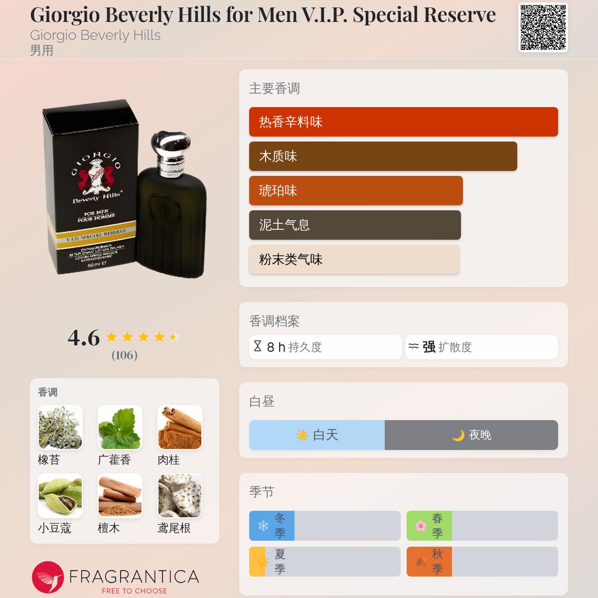 香水(男性用) Giorgio Beverly Hills VIP SpecialReserve Giorgio Beverly Hills For Men V.I.P. Cologne – Quirky Finds