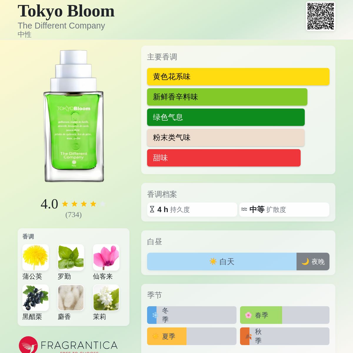 Tokyo Bloom The Different Company 香水- 一款2012年中性香水