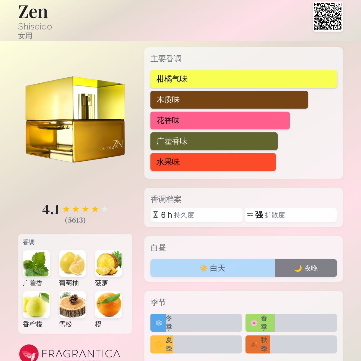 ❤️2点SHISEIDO ZenEDP100ml/ZenEdc80ml 香水