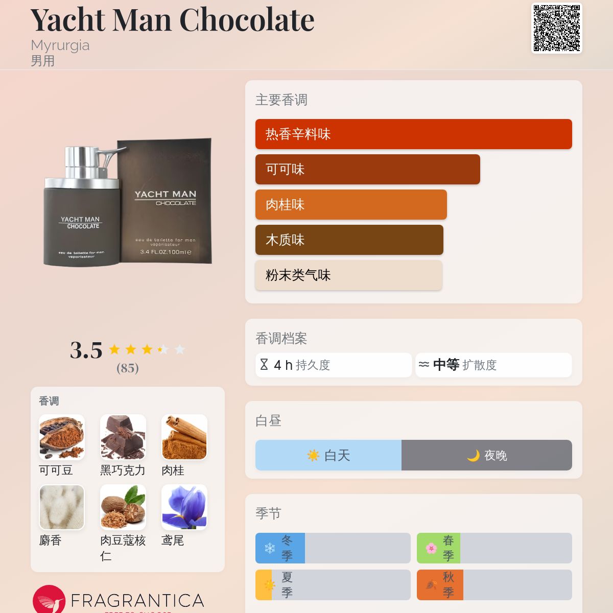 Yacht Man Chocolate Myrurgia 古龙水- 一款年男用香水