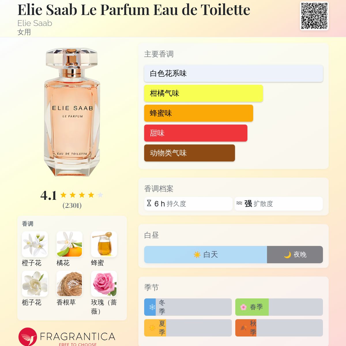Elie Saab Le Parfum Eau de Toilette Elie Saab 香水- 一款2012年女用香水