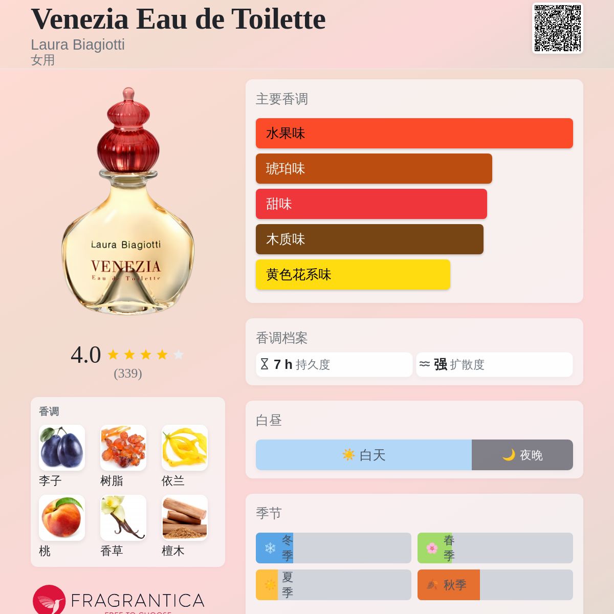 Venezia Eau de Toilette Laura Biagiotti 香水- 一款2012年女用香水