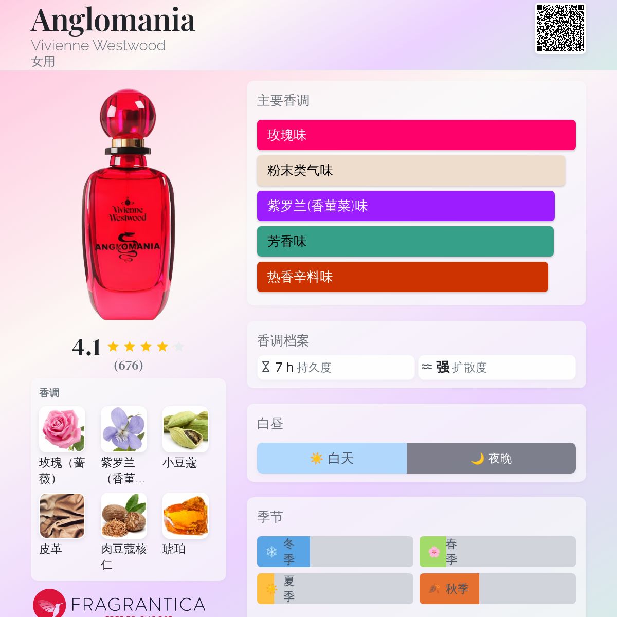 香水(女性用) Vivienne Westwood Languomania 30ml Anglomania Vivienne Westwood 香水- 一款2005年女用香水