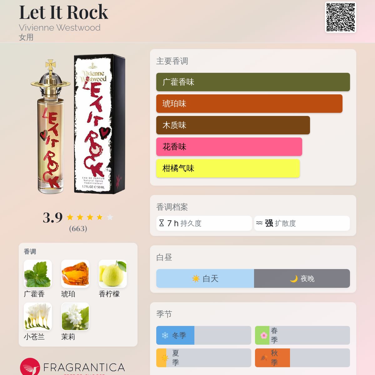 Let It Rock Vivienne Westwood 香水- 一款2007年女用香水