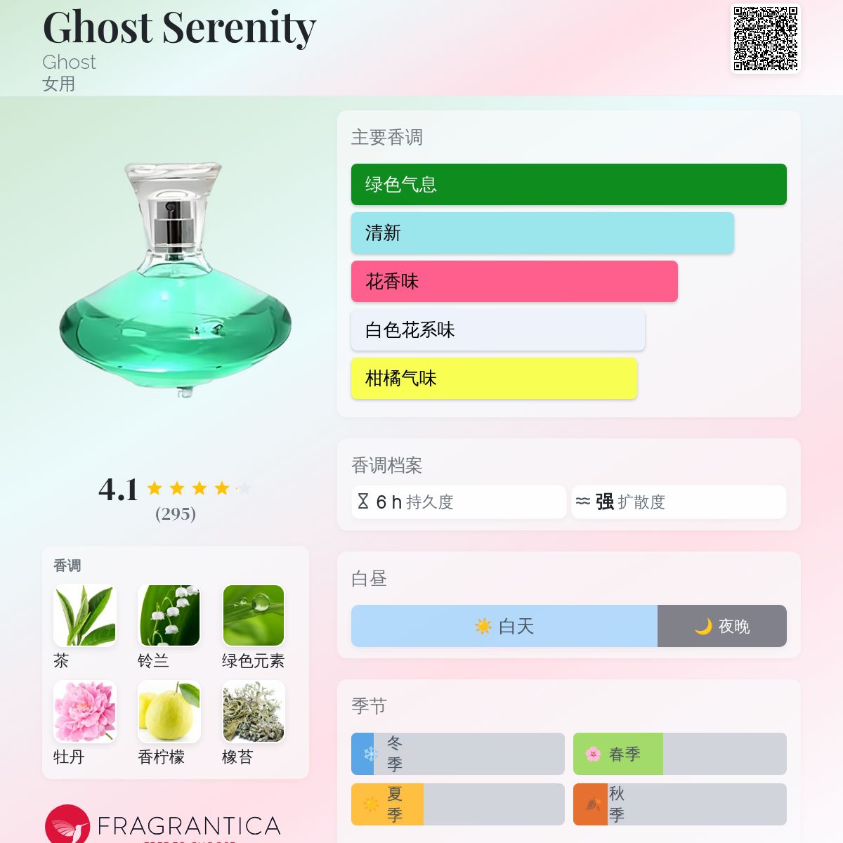Ghost Serenity Ghost 香水- 一款2003年女用香水