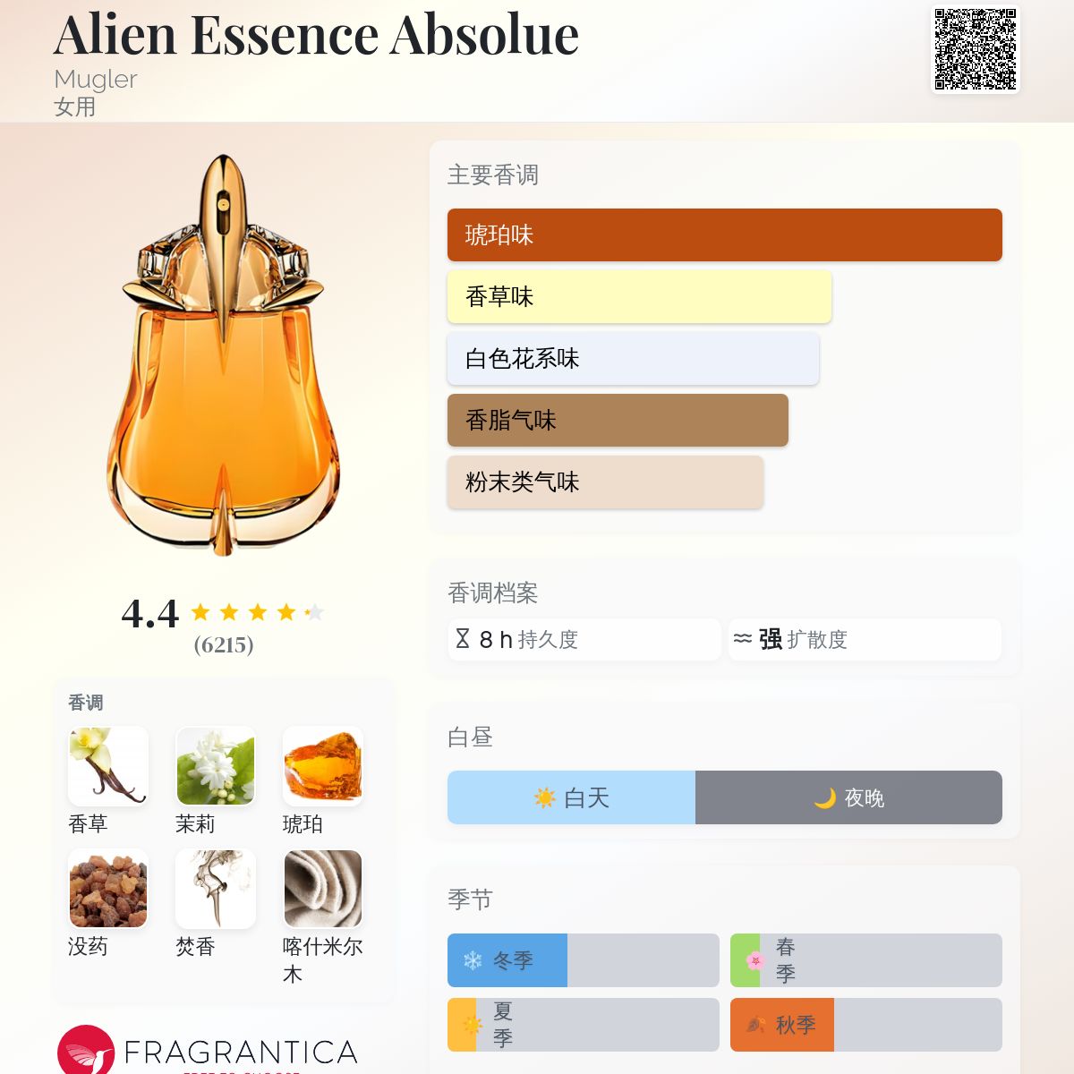香水(女性用) Alien Essence Absolue Mugler 30ml Thierry Mugler Alien Essence Absolue 1.0 Oz 30 ml Eau De