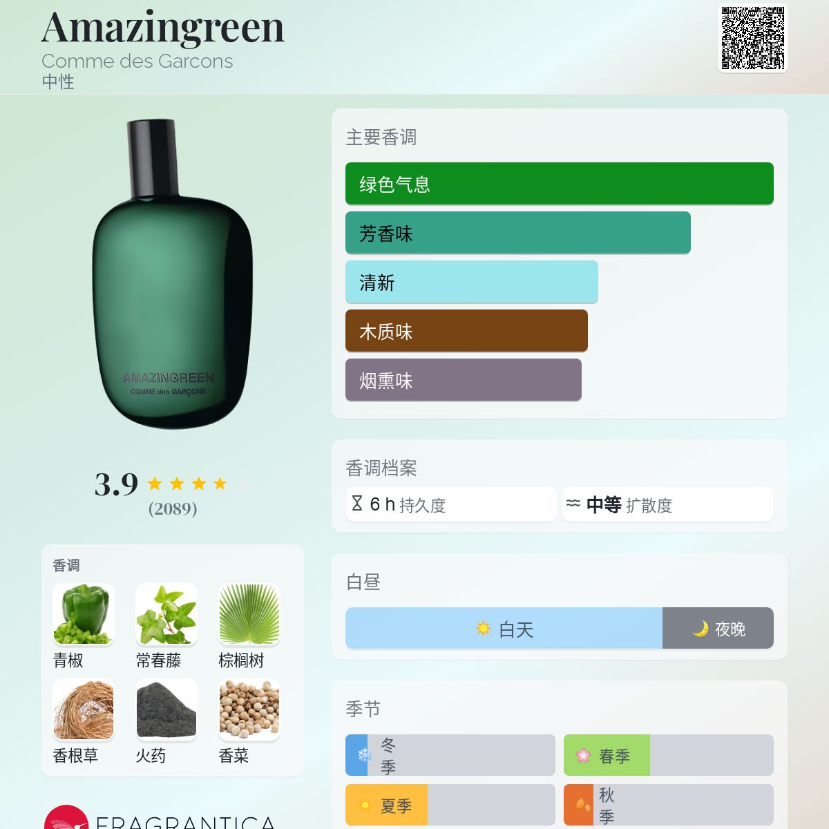AMAZINGREEN 50ml – TIME AFTER TIME