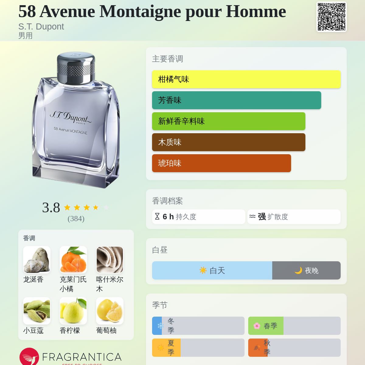 58 Avenue Montaigne pour Homme S.T. Dupont 古龙水- 一款2012年男用香水